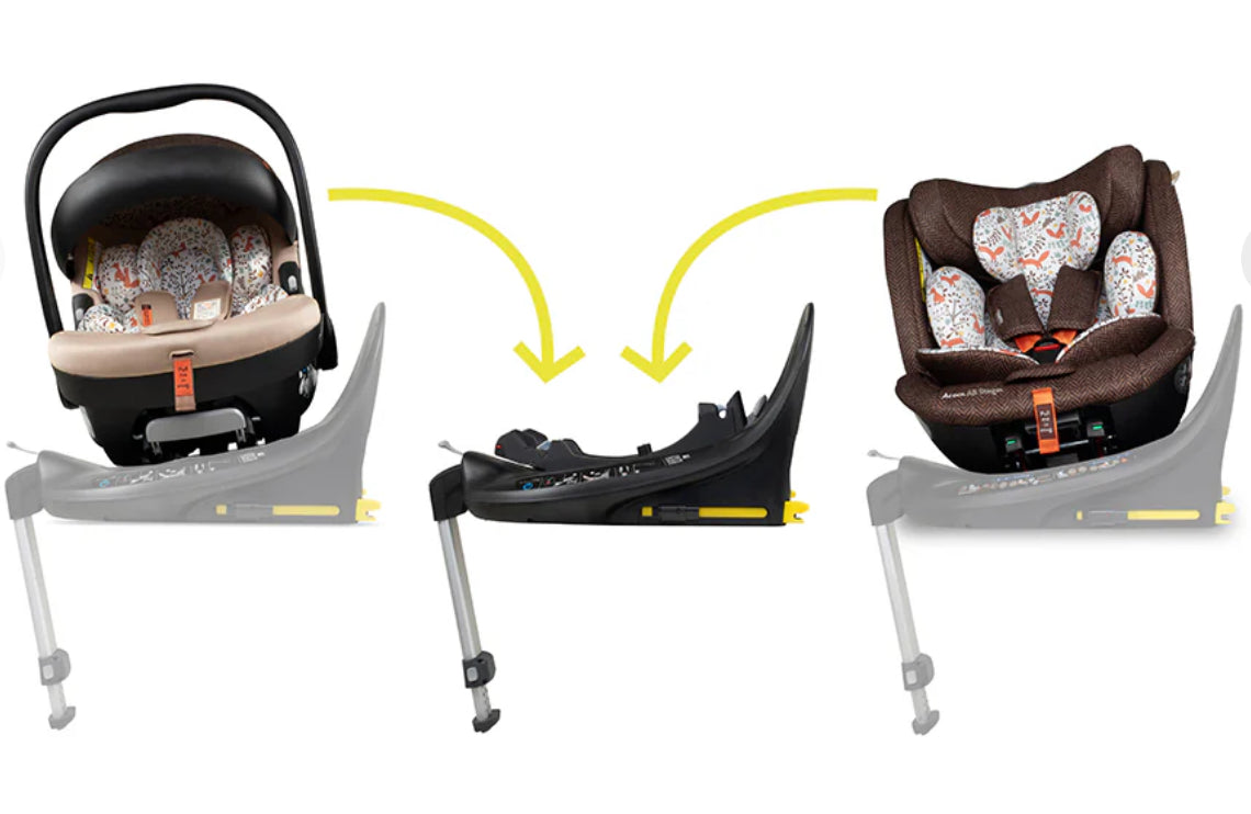 Acorn I-size Rotating Family Bundle