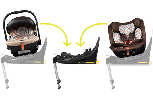 Acorn I-size Rotating Family Bundle