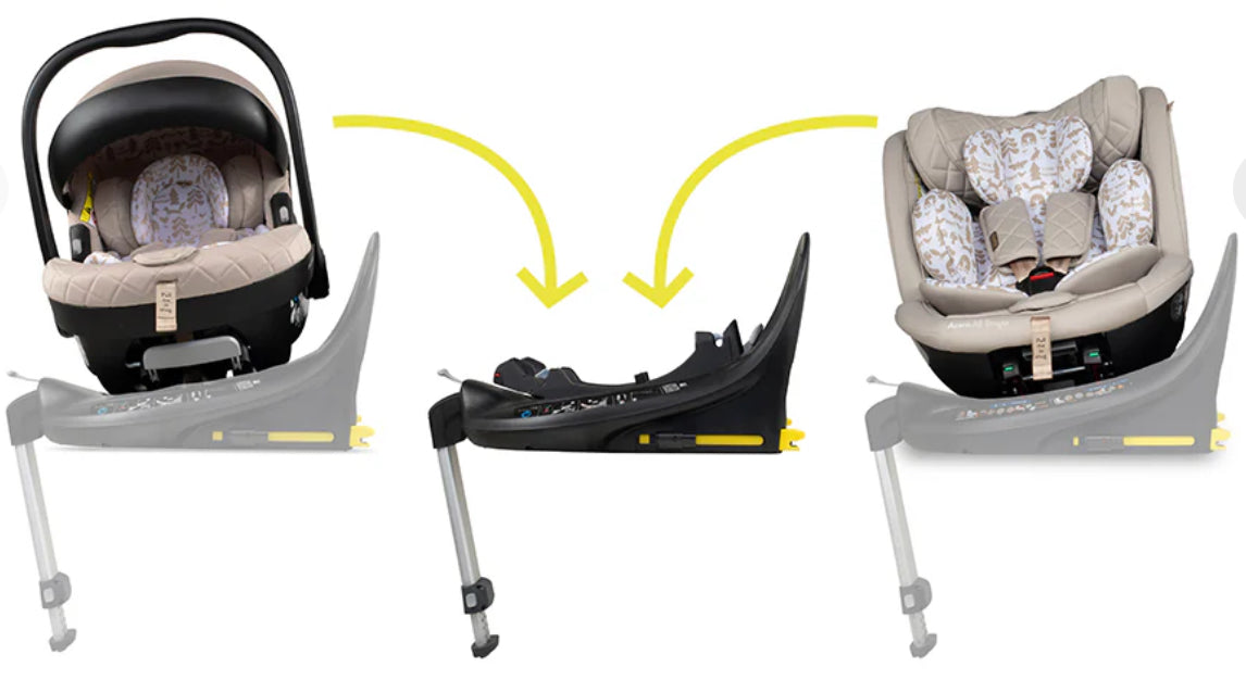 Acorn I-size Rotating Family Bundle