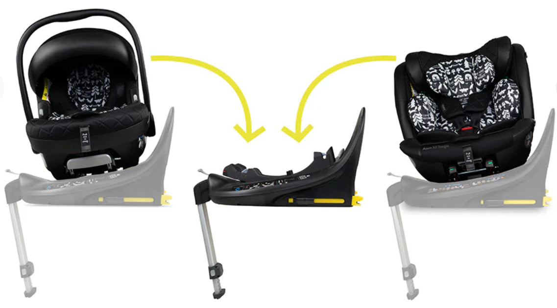 Acorn I-size Rotating Family Bundle