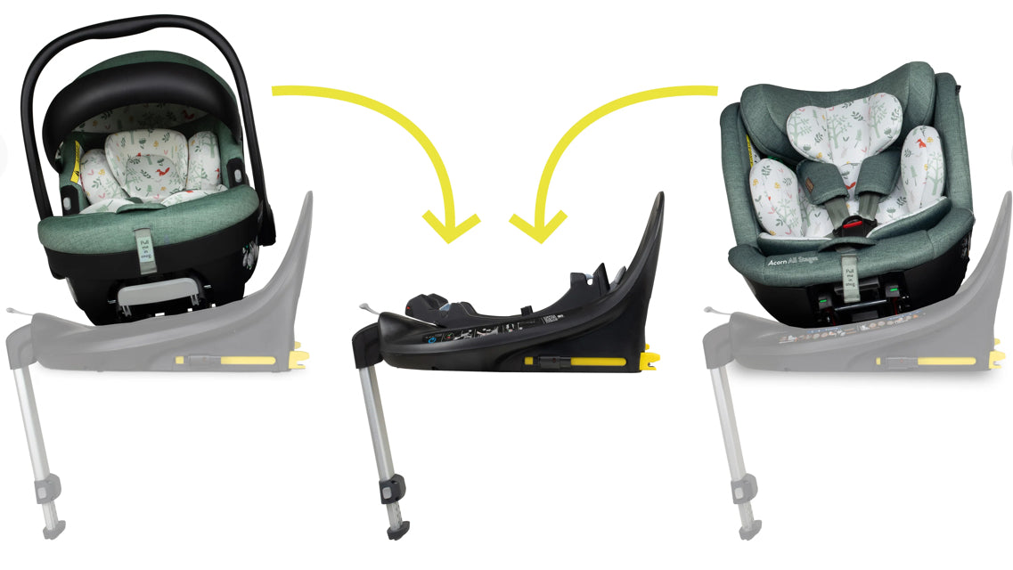 Acorn I-size Rotating Family Bundle